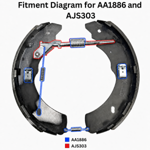 Product Fitment Diagram
